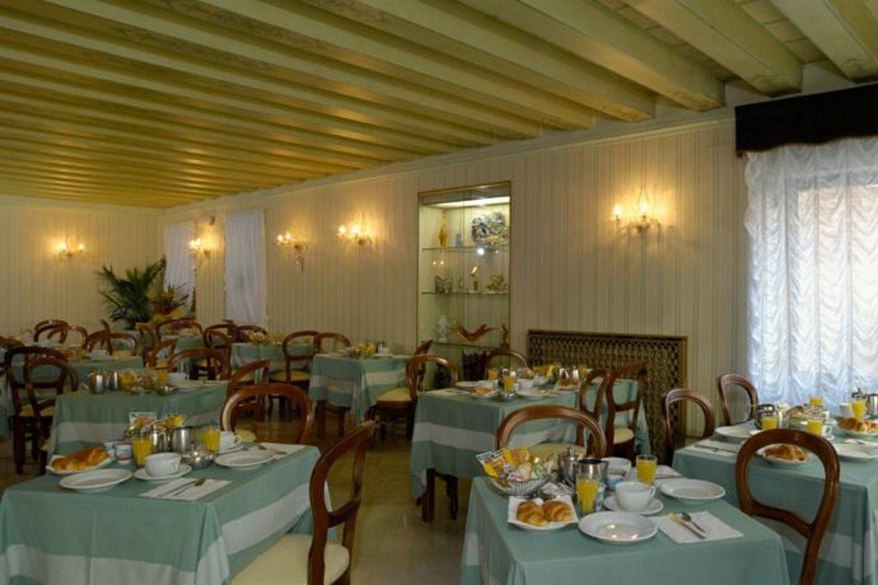 Basilea Venecia